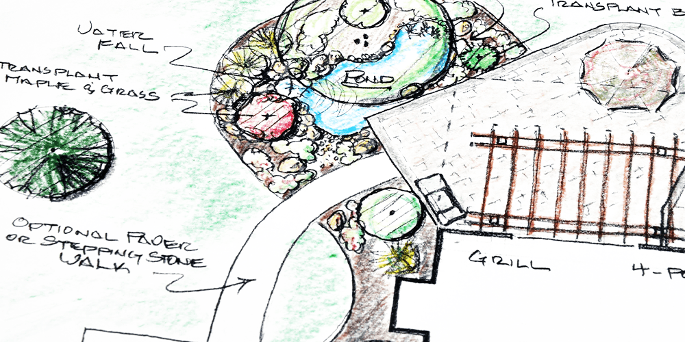 primex garden center-garden layout planning